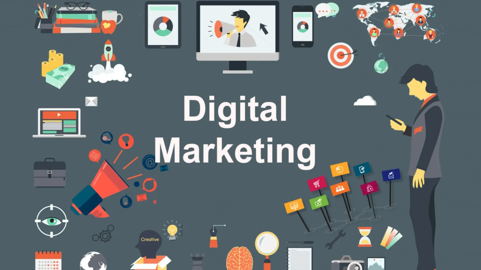 how know clients about digital marketing